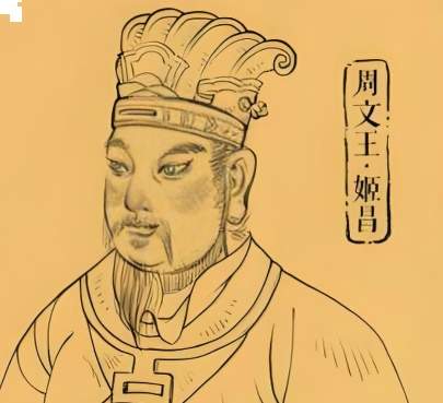 羑里七年困局:周文王的生死突围与智慧破局