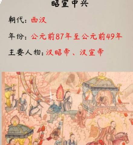 西汉暮色里的最后华章:昭宣中兴