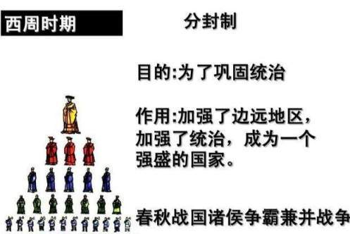 郡制破局:从分封割据到中央集权的划时代转折
